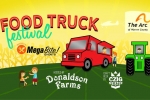 Food Truck festival poster 